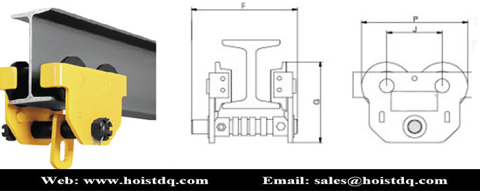 Manual I beam trolley