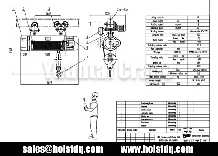 5 Ton Explosion-Proof Wire Rope Hoist for Indian Refinery 2 5 ton 24m explosion proof wire rope hoist design