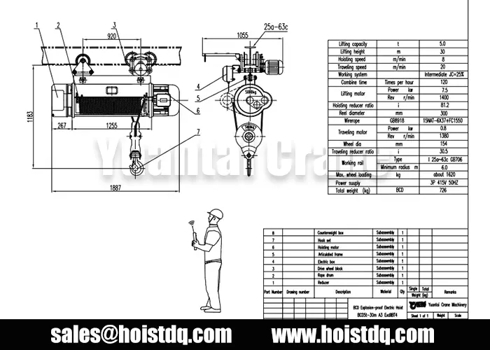 5 Ton Explosion-Proof Wire Rope Hoist for Indian Refinery 3 5 ton 30m explosion proof wire rope hoist design