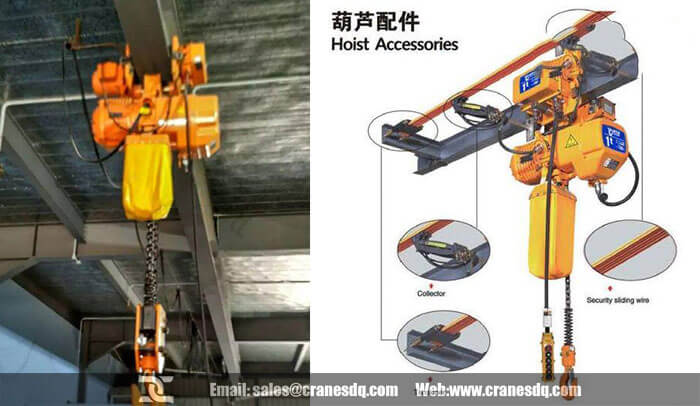 5 ton chain fall hoist for Columbia, Dongqi Overhead crane and electric hoist for sale Columbia