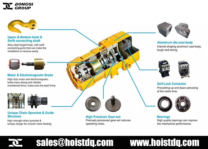 manual trolley electric chain hoist motor