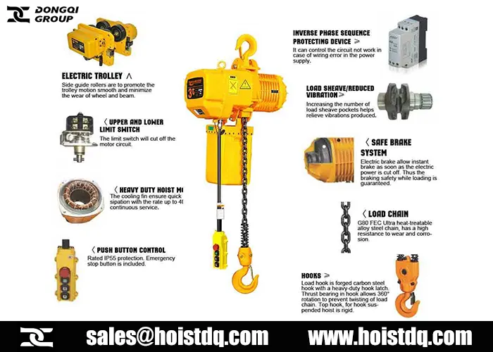 electric chain hoist safety maintenance