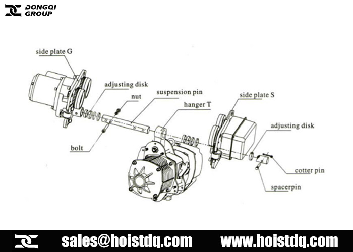 chain hoist trolley installation