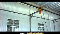 Electric chain hoist application video