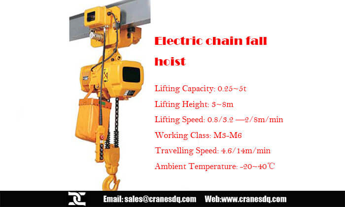 2 ton electric chain hoist for sale | 2 ton electric chain hoist | Chain hoist supplier