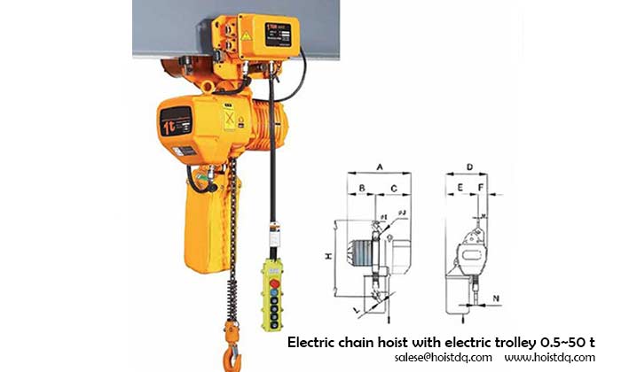 What is a hoist? Why to use electric hoist?