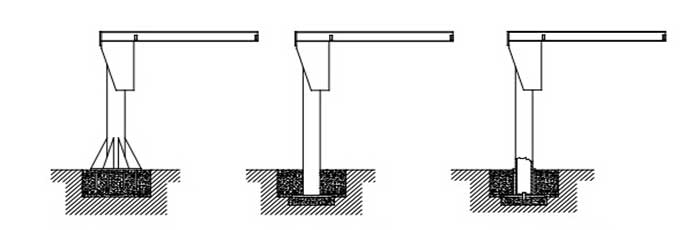 free standing jib hoist