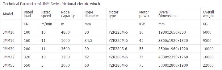 Friction winch specification