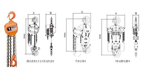 CB11 series hand chain block and hand chain block drawings