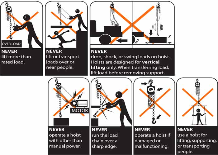 how to avoid chain hoist misused