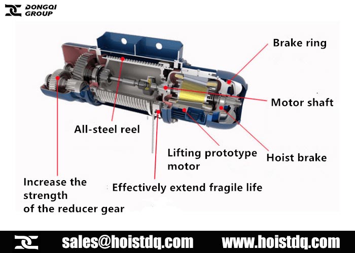 Electric Hoist Parts: Hoist Brakes Are Essential For Hoist Safety