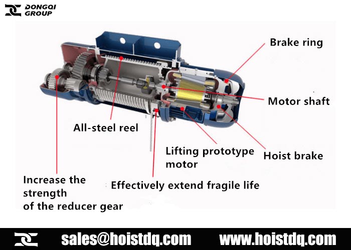 hoist equipment safety