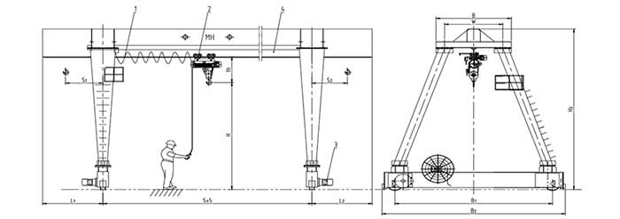 Hoist gantry crane drawing