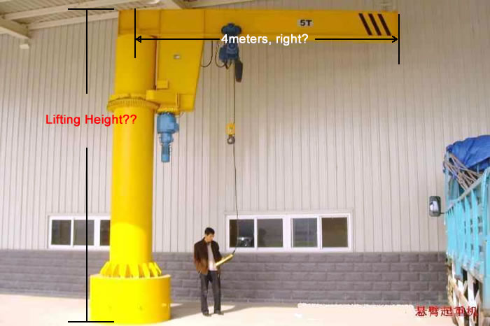 Jib crane with parameters