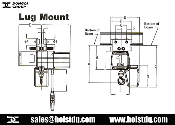 lug mounted electric chain hoist