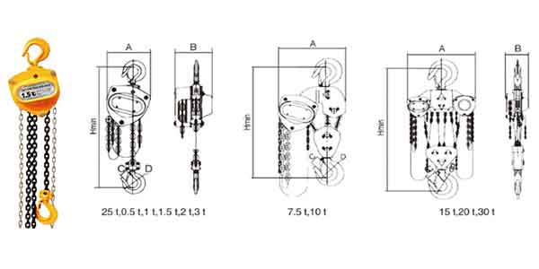 CB1 manual hoist