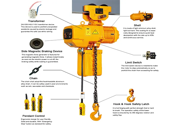 manual trolley electric chain hoist components