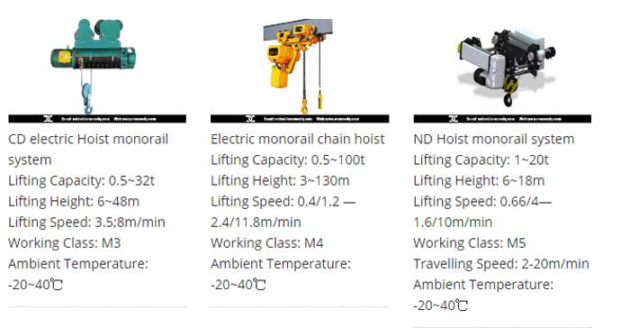 Monorail lifting system: Monorail hoist and overhead monorail system