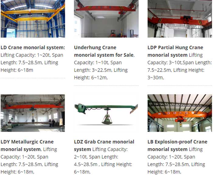Overhead monorail system