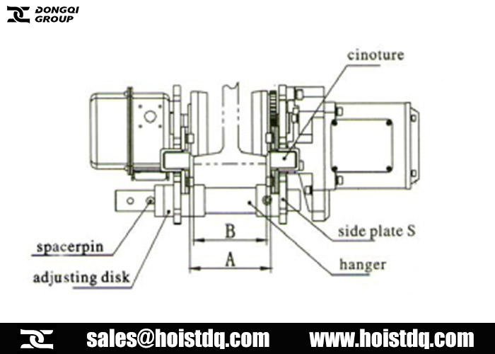 Adjust width of the trolley