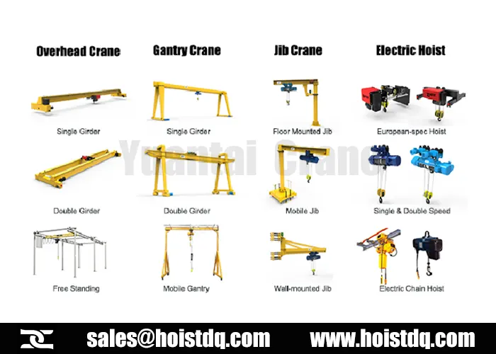 types of cranes and hoists for sale peru