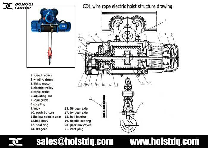 wire rope hoist components