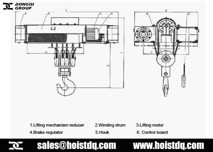 wire rope hoist design