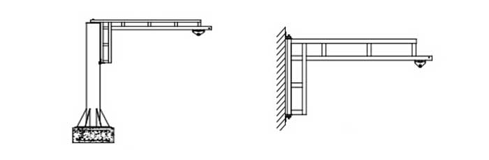 Workstation jib hoist design